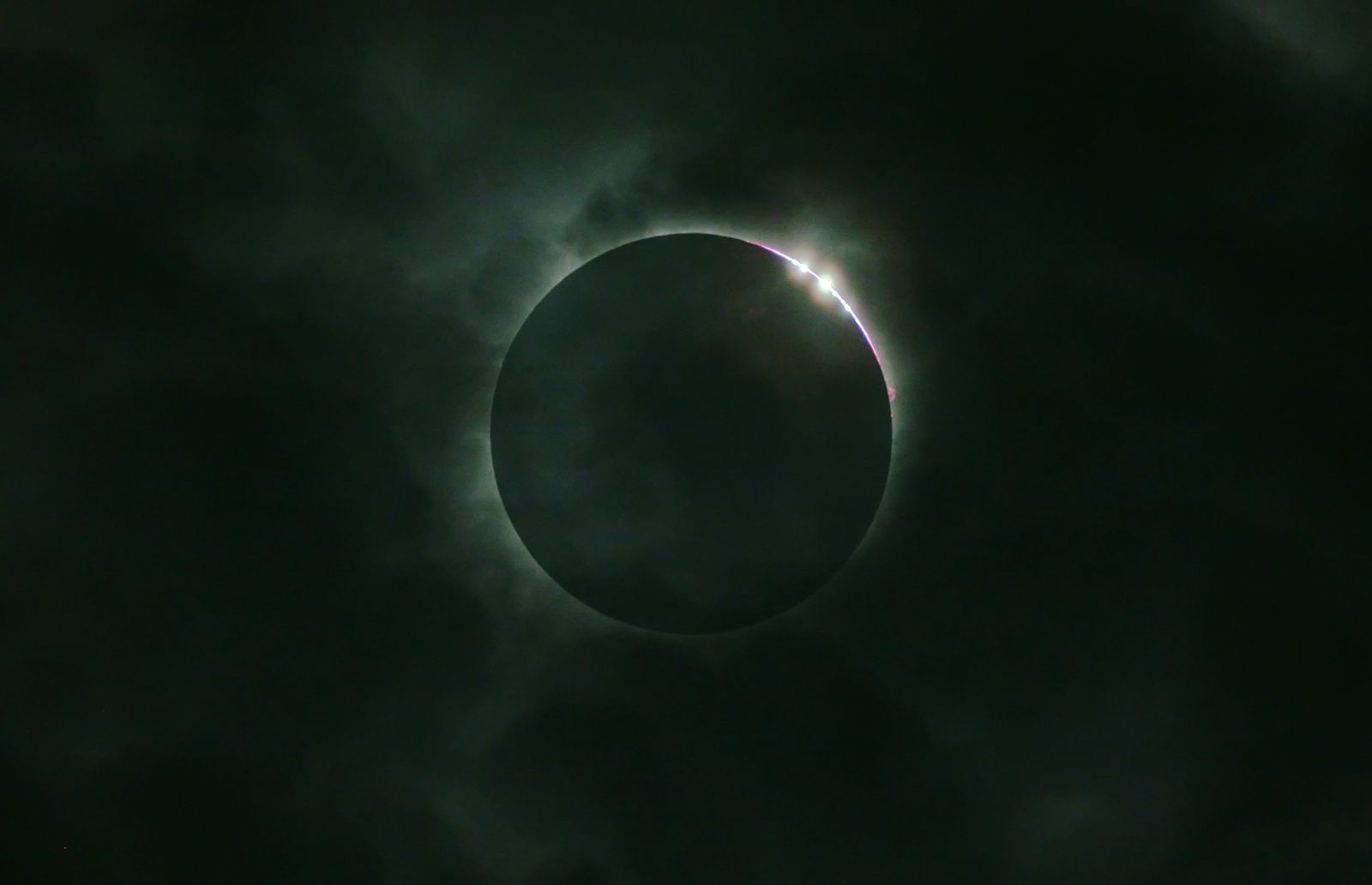 Longest Solar Eclipse Of The Century